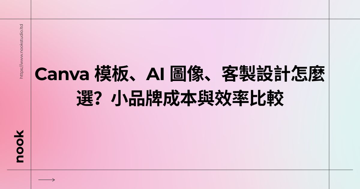 Canva 模板、AI 圖像、客製設計怎麼選？小品牌成本與效率比較