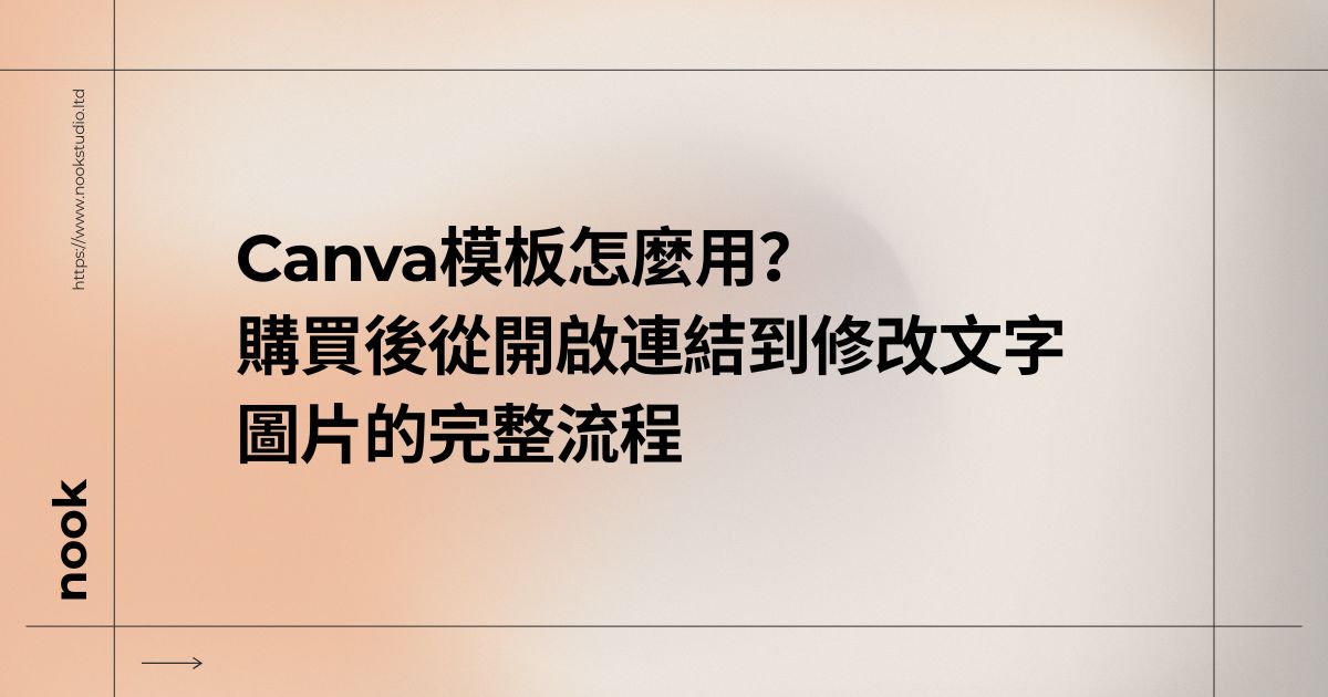 Canva模板怎麼用？購買後從開啟連結到修改文字圖片的完整流程